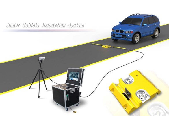 AT3000 Under Vehicle Surveillance System